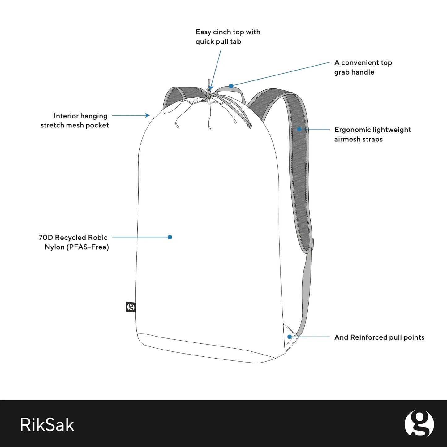 【Gossamer Gear】ゴッサマーギア RikSak "Gray"