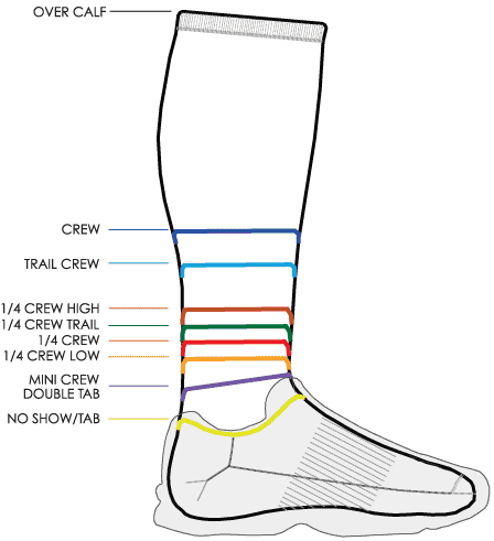 【drymax】ドライマックス Trail Running (Crew) "Dark Gray×Neon Pink" ※ネコポス可