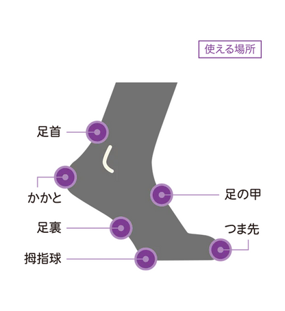 【Body Glide】ボディーグライド Body Glide Foot Glide 10g ※ネコポス可