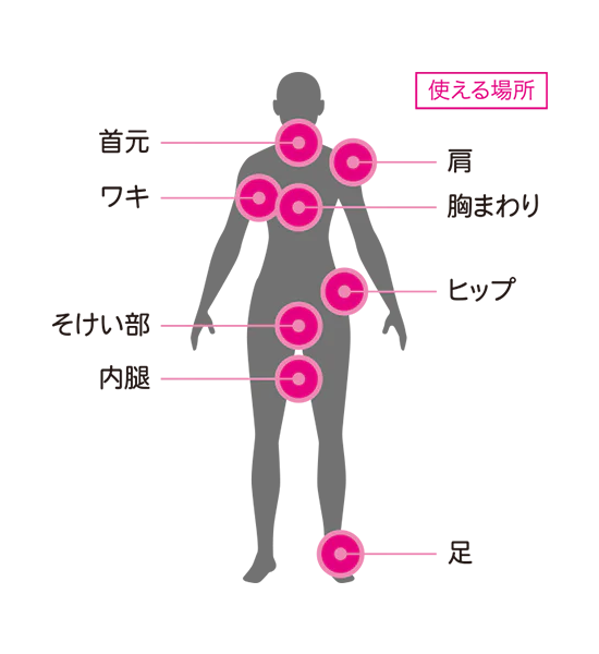 【Body Glide】ボディーグライド Body Glide For her 10g ※ネコポス可