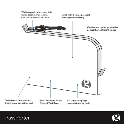 【Gossamer Gear】ゴッサマーギア PassPorter "Black" ※ネコポス可