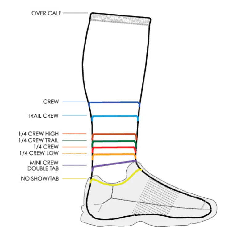 【drymax】ドライマックス Lite Trail Running (1/4 Crew) "Black×Gray" ※ネコポス可