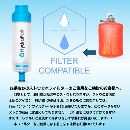 【Hydrapak】ハイドラパック 28mm PNP Filter Kit