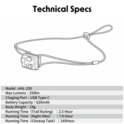 【arata】アラタ AHL-250