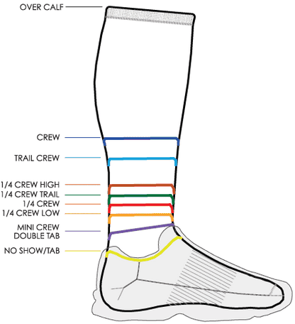 【drymax】ドライマックス Trail Running (1/4 Crew) "2Color" ※ネコポス可